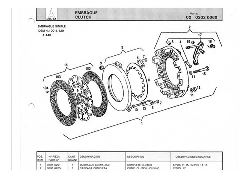 Manual Repuestos Tractor Deutz Fahr Ax 4.100 4.120 4.140 1