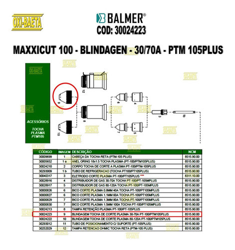 Balmer Maxxicut Blindagen Mecanizada 30/70a Ptm105 30024223 1