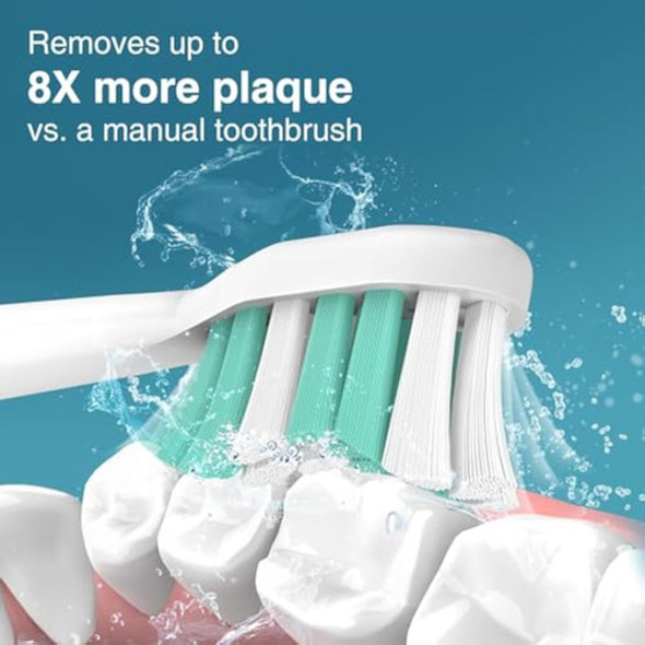 Aoremon Cabezales De Repuesto Para Cepillo De 1