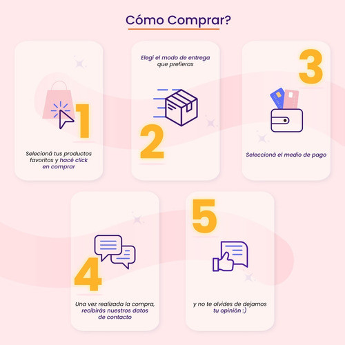 Kit X3 Mascara Capilar Coco Y Vainilla 1 Kg Fidelité 1