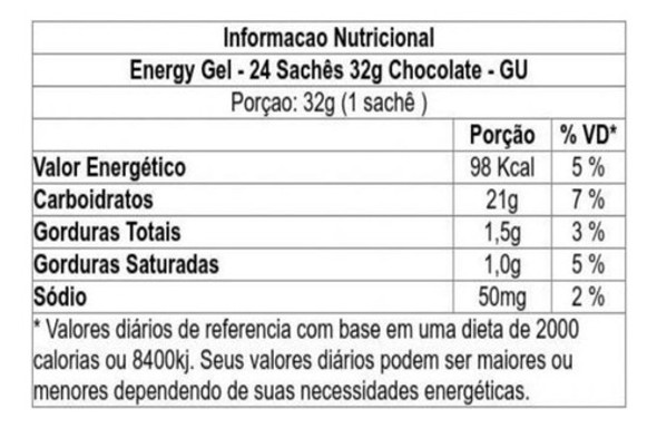 Caixa Com 24 Unidades Gu Energy Gel Chocolate 1 Caixa Com 24 Unidades Gu Energy Gel Chocolate 1