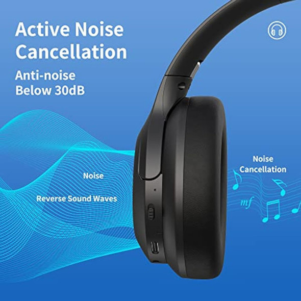 Hrbzo Auriculares Inalámbricos Sobre La Oreja, 1