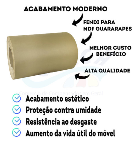 Fita De Borda Pvc Fendi  Guararapes 260mm Kit 3mts 1