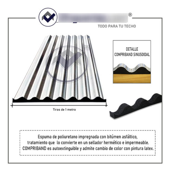 Burlete Compriband Para Chapa Sinusoidal - Precio Por Metro 1
