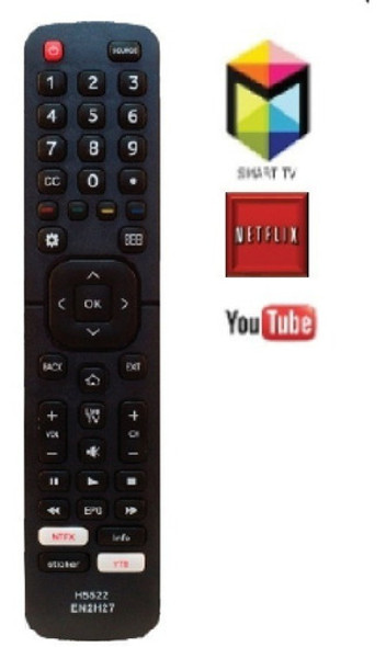 Control Remoto En2h27 Para Smart Tv Philco Pld4026fi 1