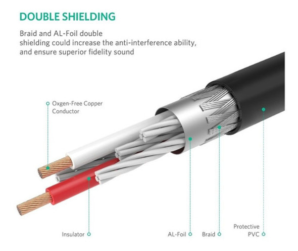 Cable Mini Plug Stereo 1metro. Premium Puresonic. Todovision 1