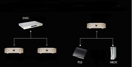 Divisor Óptico De Audio Digital 2 En 1 Modo Adaptador Fibra 1