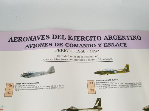 Posters Aviones Antiguos Ejército Argentino 1993 Mag 57297 1
