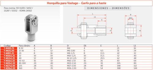 Horquilla P/ Vástago De Cilindro Neumático De Diám. 125 1