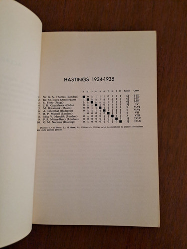 Libro Hastings 1934-35 Alvarez Cela 1