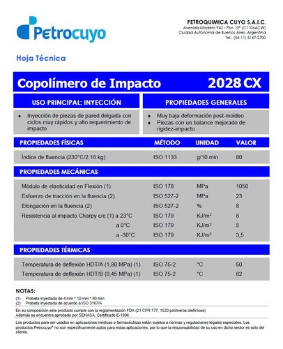 Polipropileno Copolímero Petrocuyo 2028 Cx 1