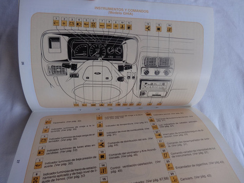 Manual Guantera Ford Escort 1988 Instruccion Dueño Catalogo 1