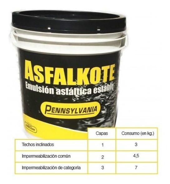 100 K Asfalkote Impermeabilizante Asfaltico Pennsylvania ! 1