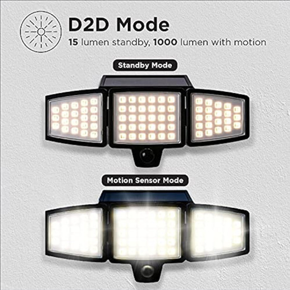 Luz Del Sensor De Movimiento De La Seguridad De La Zona Del 1