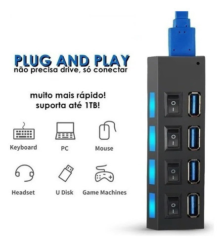 Hub Usb 3.0 Expansor Extensor Rápido Plug Play Led Compacto 1