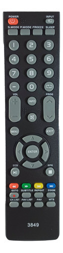 Control Remoto P/ Led Top House Kk-y0981 0