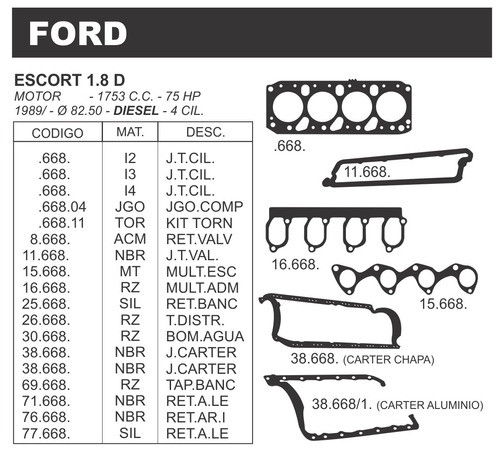 Juego De Juntas Ford Escort 1.8d 0