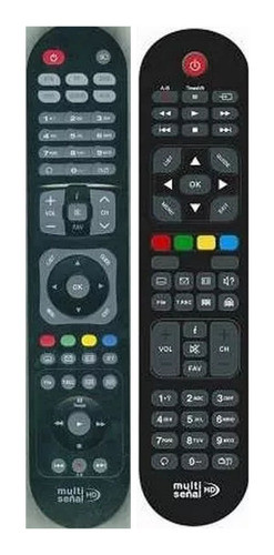 Control Remoto Canalera Hd Cablevision Multiseñal Nuevosiglo 0