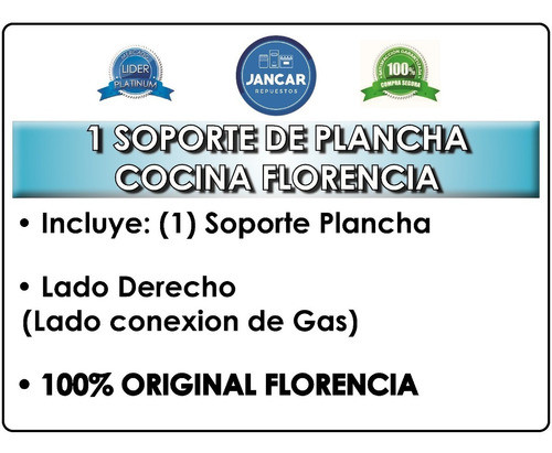 Soporte Plancha Cocina Florencia Lado Derecho 0