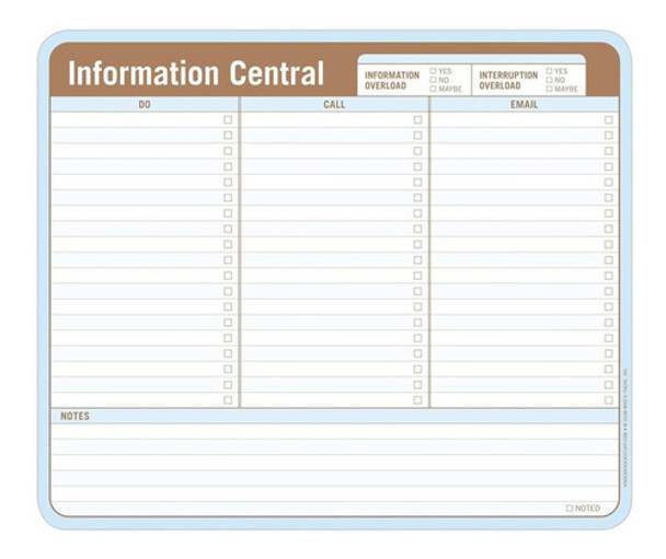 Knock Knock Mousepad De Papel: Información Central (pack 0