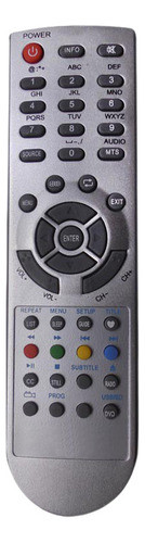 Control Remoto Para Tv Panavox Ref177 0