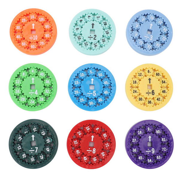 Fatos Matemáticos: Rotação De Brinquedos Na Ponta Dos Dedos, 0