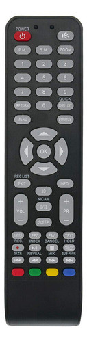 Mando A Distancia De Repuesto Para Skyworth Smart Led Tv 24e 0