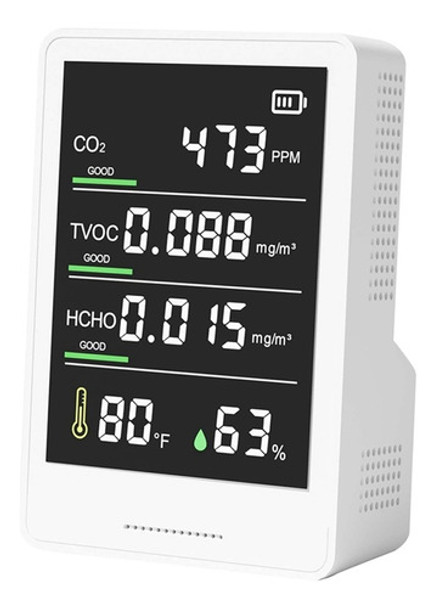 Testador De Monitor De Qualidade Do Ar Co2 Detector Co2, 0