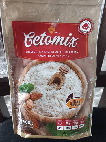 Cetomixxx 0