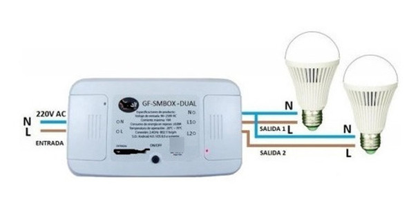 Interruptor Inteligente Wifi Dual Gralf Gf-smbox-dual 0