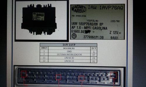 Diagramas Reparo Ecus Pinout Para Banquear 0