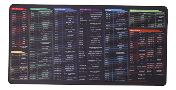 Pad Mouse Pad Impermeável Tapete De Atalhos De Teclado Almof 0