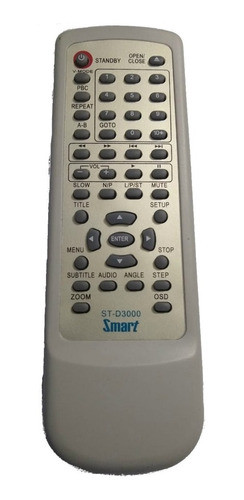 Cr-2359 Controle Remoto Compatível C/ Dvd Britania D3000 0