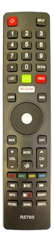 Control Remoto Tv Smart Bgh Top House/telefunken/smartlife 0