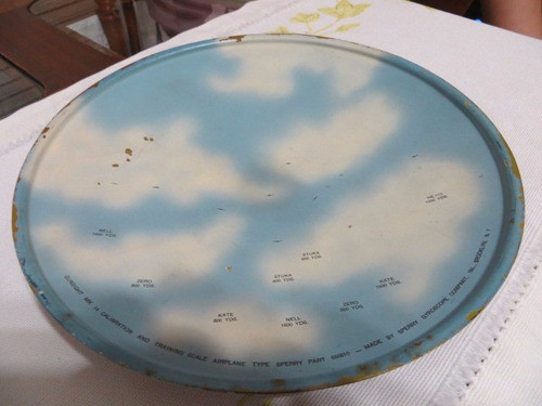 Antigüedad Coleccion Plato P/adiestr Tiro Antiaereo 2guerra 0