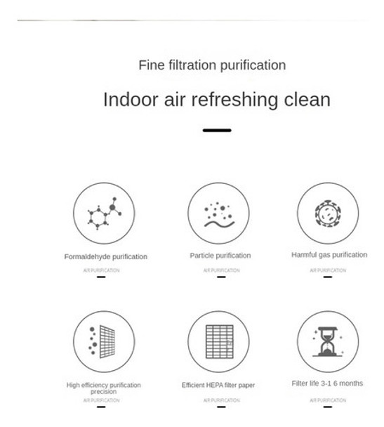 Filtro De Ar De Substituição Para Tela Hepa 0