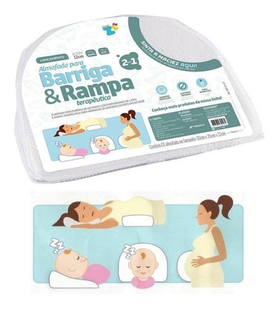 Almohada Para Vientre Embarazadas Y Anti Reflujo Para Bebés 0