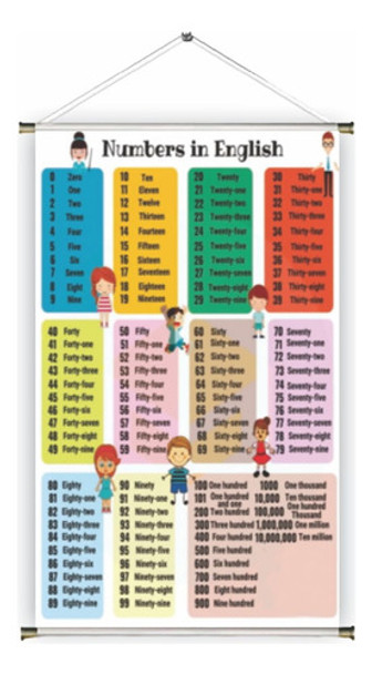 Banner Pronto Escolar Ref 168 - 45x70 Cm (arte Pronta) 0