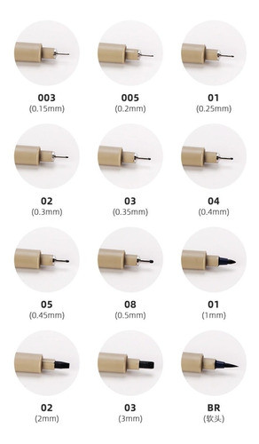 Caneta Nanquim Pigma Mícron Sakura 0.3 - Melhor Preço! 0