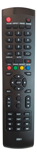 Control Remoto P/ Led Kanji 0