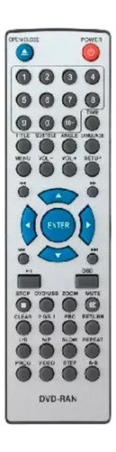Control Remoto Dvd Ranser 0