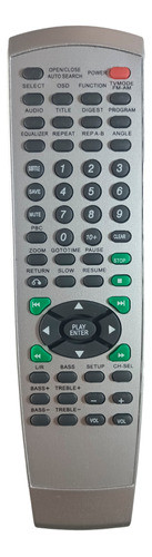 Control Remoto // Dvd Noblex 0