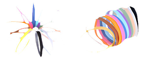 12 X Identificación Id Collares Bandas Cachorro Gatito Perro 0