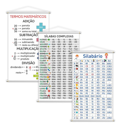 Banners Termos Matemáticos, Silabário Simples E Complexo G 0