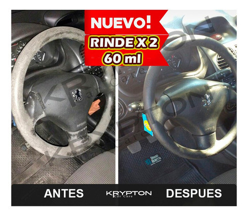 Kit Restaurador De Volantes Gris Oscuro Vw Vento 0
