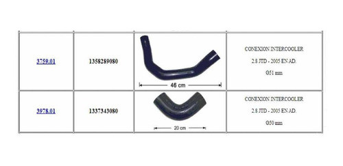 Mangueras De  Intercooler Ducado Bóxer 2.8 0