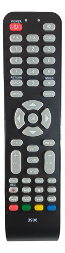 Control Remoto P/  Led Smart Ken Brown 0