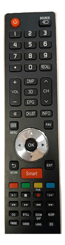 Control Remoto Para Tv Led Panavox Smart Ref161 0