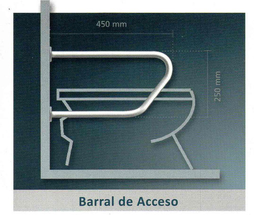 Barral De Seguridad De Acceso Doble Modelo Pared Pared 0
