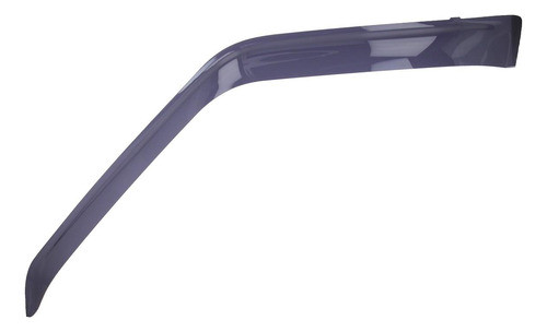Deflector Ventana Delantera Renault 9 11 1983 1990 1997 Par 0